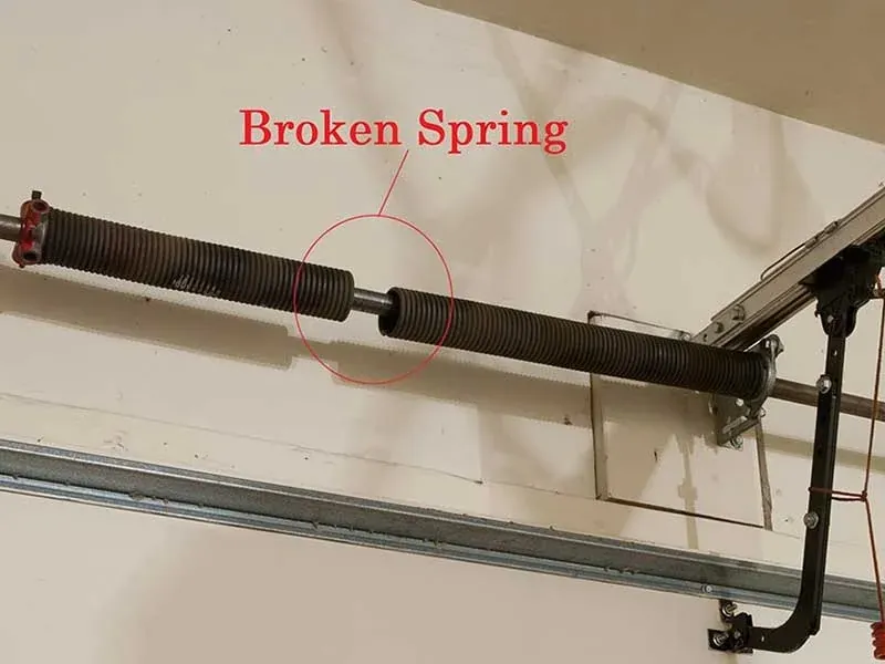 Broken torsion spring above a garage door being replaced